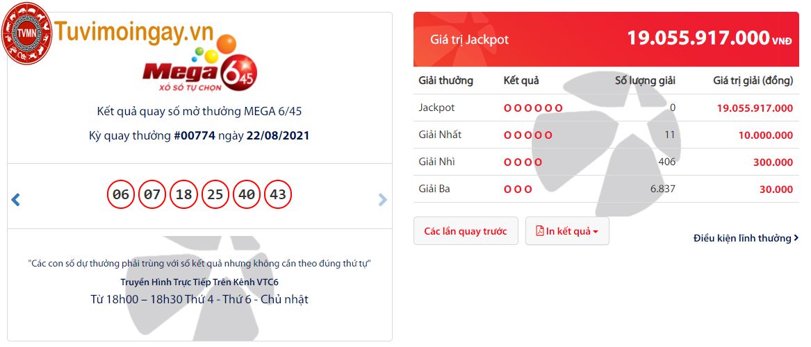 KQmega 6 45 vietlott 22/8/2021 - KQXSMEGA - kết quả vé số tự chọn vietlott mega 6/45 hôm nay Chủ Nhật