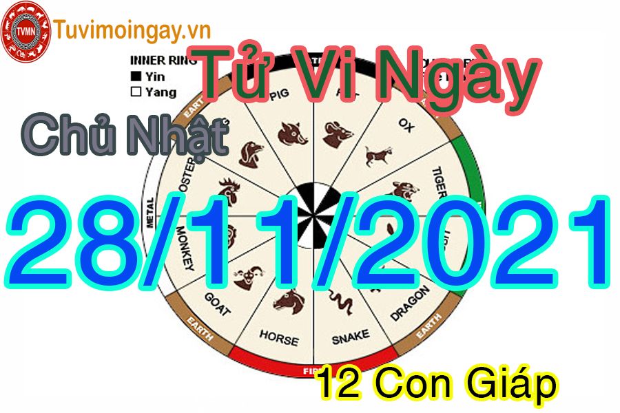 Tử vi chủ nhật ngày 28/11/2021 của 12 con giáp