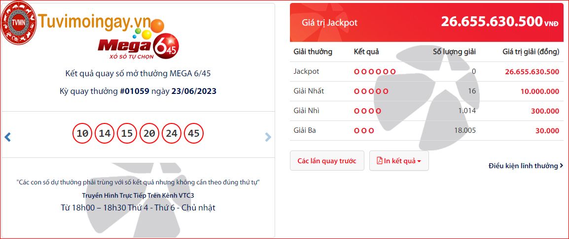 KQXSMB 23/6 - XSMB 23/6 thứ 6 - SXMB 23/6 - Kết quả xổ số miền Bắc ngày 23 tháng 6 năm 2023