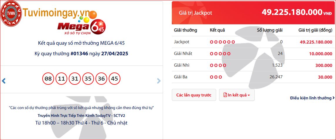 KQmega 645 vietlott Chủ Nhật 27/4/2025 - KQXSMEGA - kết quả vé số tự chọn vietlott mega 6/45  hôm nay