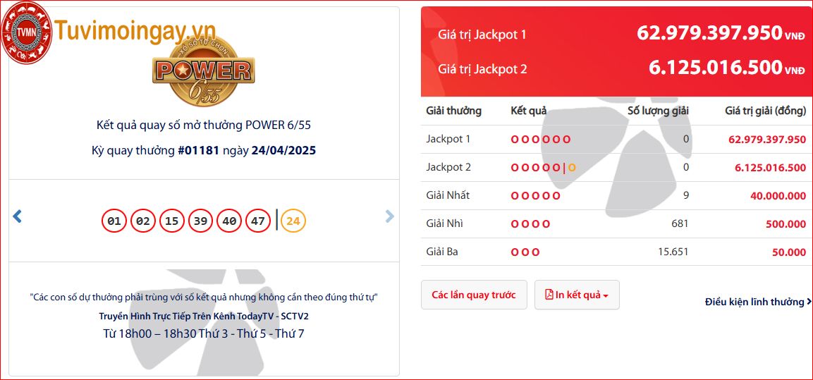 KQ XS Power 6/55 thứ 5 hôm nay 24/4/2025 - trực tiếp Kết quả xổ số Power 6/55 xổ số vietlot tự chọn