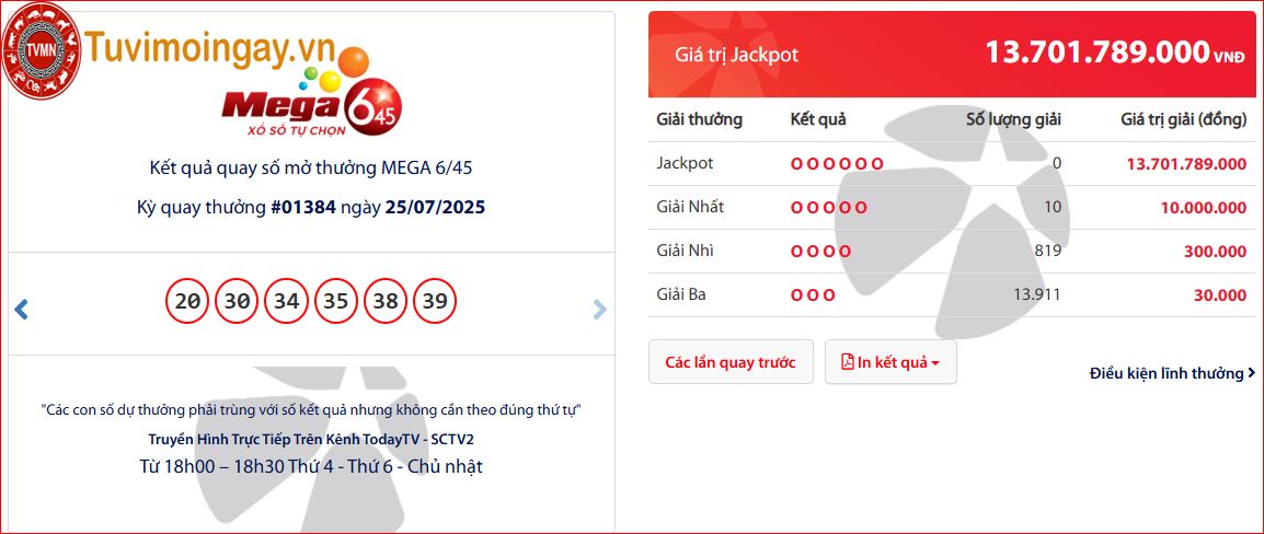 KQXS MEGA 25/7/2025 - mega 645 vietlott  Kết Quả Xổ Số VietLott Mega 6/45 thứ 6 hôm nay
