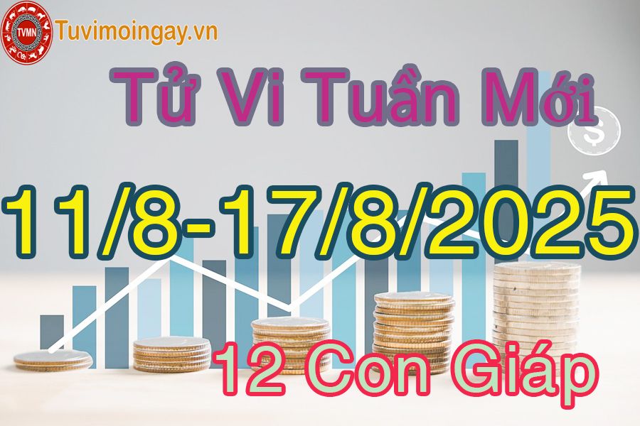 Tuần mới từ ngày 11/8 đến 17/8/2025 của 12 con giáp