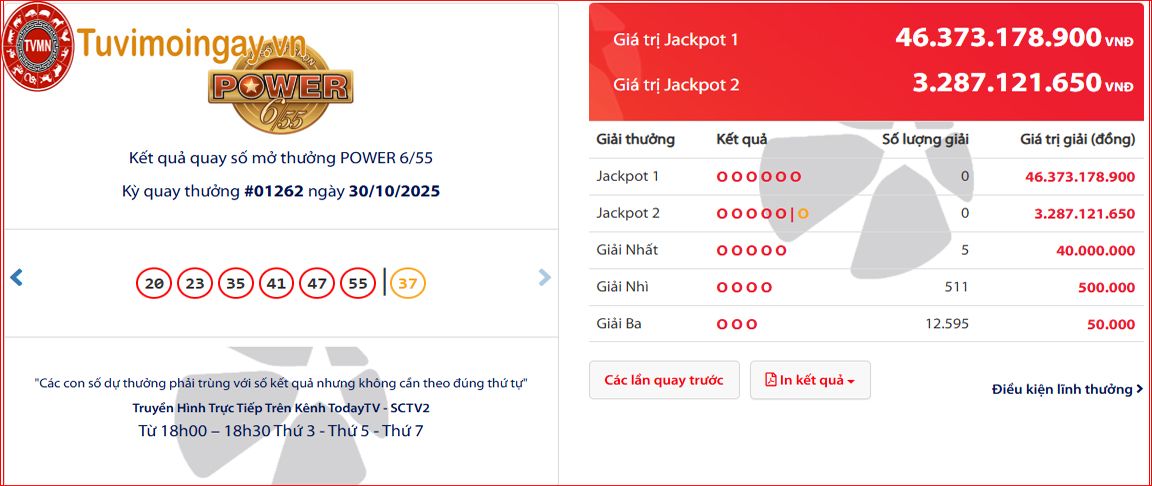 KQ XS Power 6/55 thứ 5 hôm nay 30/10/2025 - Kết quả xổ số Power 6/55 xổ số vietlot tự chọn