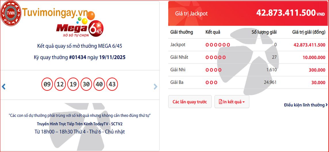Kết quả mega vietlott hôm nay 19/11/2025 - KQXS MEGA - kết quả vé số tự chọn vietlott mega 6/45 thứ 4