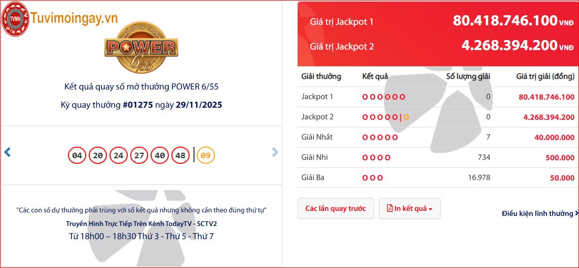 KQ XS Power 6/55 29/11/2025 - Kết quả xổ số Power 6/55 nhanh nhất xổ số tự chọn hôm nay thứ 7