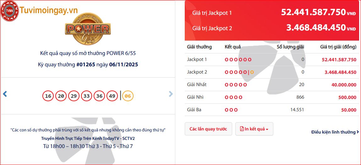 KQ XS Power 6/55 thứ 5 hôm nay 6/11/2025 - Kết quả xổ số Power 6/55 xổ số vietlot tự chọn