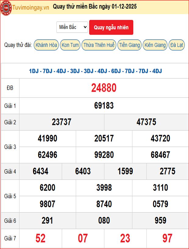 Quay Thử XSMB 1/12/2025 SXMB KQ XSMB Thứ 2 dự đoán xsmb ngày 1 tháng 12 năm 2025 tối nay Quay Thử XSMB 1/12/2025 SXMB KQ XSMB Thứ 2 dự đoán xsmb ngày 1 tháng 12 năm 2025 tối nay