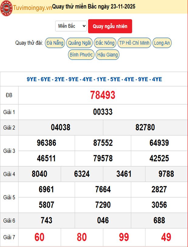 Quay Thử XSMB 23/11/2025 SXMB KQ XSMB Chủ Nhật dự đoán xsmb ngày 23 tháng 11 năm 2025 tối nay