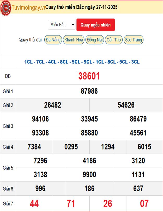Quay Thử XSMB 27/11/2025 SXMB KQ XSMB Thứ 5 dự đoán xsmb ngày 27 tháng 11 năm 2025 tối nay