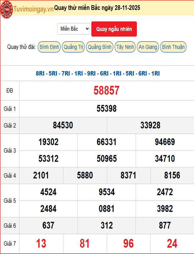 Quay Thử XSMB 28/11/2025 SXMB KQ XSMB Thứ 6 dự đoán xsmb ngày 28 tháng 11 năm 2025 tối nay Quay Thử XSMB 28/11/2025 SXMB KQ XSMB Thứ 6 dự đoán xsmb ngày 28 tháng 11 năm 2025 tối nay