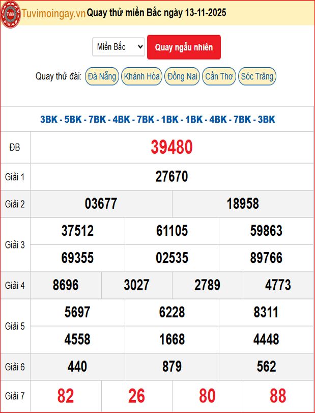 Quay Thử XSMB 13/11/2025 SXMB KQ XSMB Thứ 5 dự đoán xsmb ngày 13 tháng 11 năm 2025 tối nay Quay Thử XSMB 13/11/2025 SXMB KQ XSMB Thứ 5 dự đoán xsmb ngày 13 tháng 11 năm 2025 tối nay
