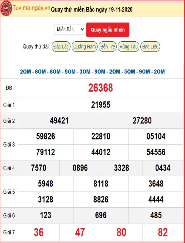 Quay Thử XSMB 19/11/2025 SXMB KQ XSMB Thứ 4 dự đoán xsmb ngày 19 tháng 11 năm 2025 tối nay