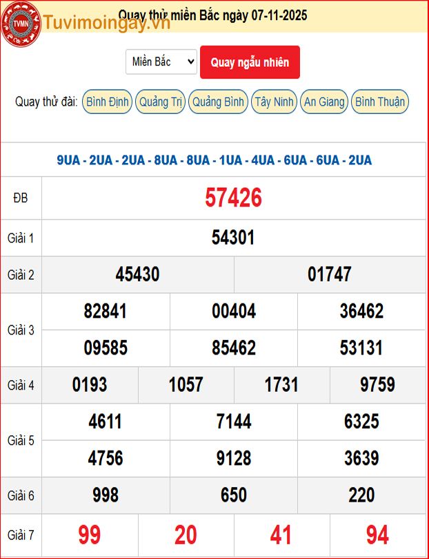 Quay Thử XSMB 7/11/2025 SXMB KQ XSMB Thứ 6 dự đoán xsmb ngày 7 tháng 11 năm 2025 tối nay Quay Thử XSMB 7/11/2025 SXMB KQ XSMB Thứ 6 dự đoán xsmb ngày 7 tháng 11 năm 2025 tối nay