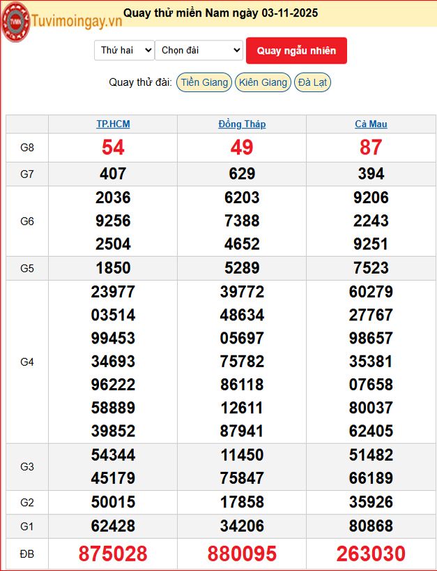 Kết quả quay thử xổ số miền Nam ngày 3 tháng 11 năm 2025 - XSMN 3/11 - SXMN 3/11 thứ 2 - KQXSMN 3/11 Kết quả quay thử xổ số miền Nam ngày 3 tháng 11 năm 2025 - XSMN 3/11 - SXMN 3/11 thứ 2 - KQXSMN 3/11