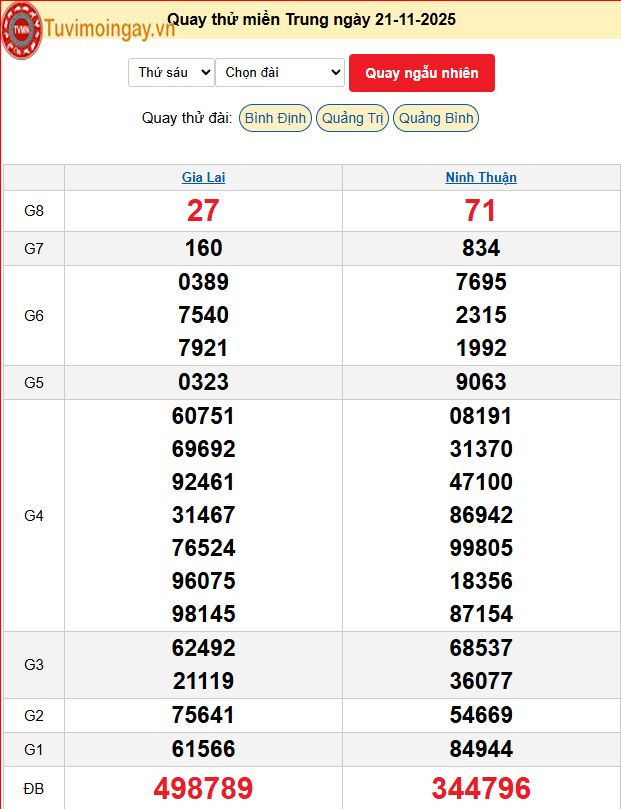 Quay Thử XSMT 21/11/2025 SXMT KQ XSMT Thứ 6 dự đoán xsmt ngày 21 tháng 11 năm 2025 tối nay Quay Thử XSMT 21/11/2025 SXMT KQ XSMT Thứ 6 dự đoán xsmt ngày 21 tháng 11 năm 2025 tối nay