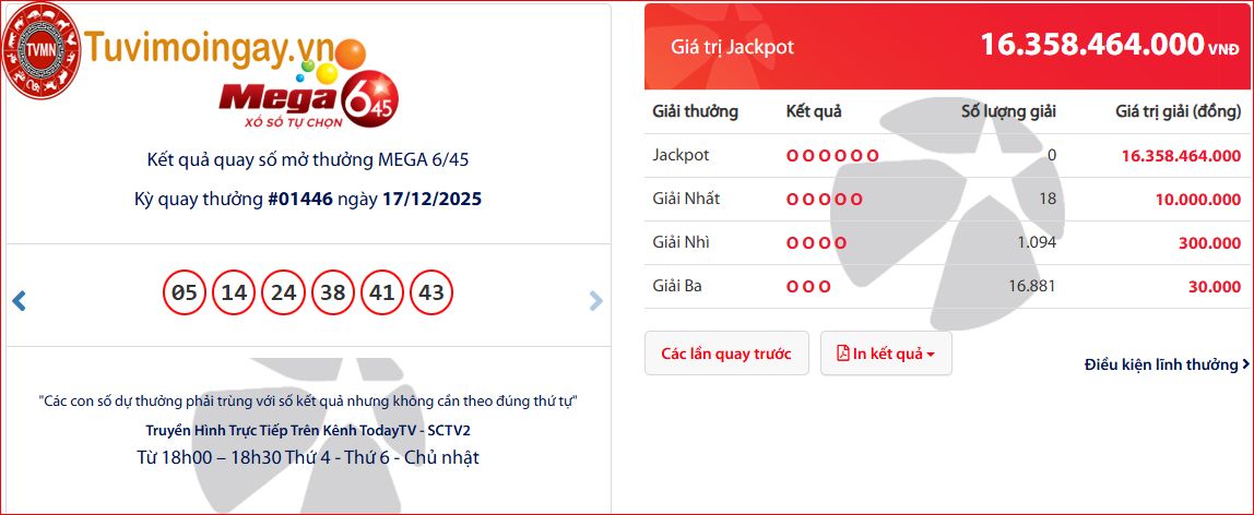 Kết quả mega vietlott hôm nay 17/12/2025 - KQXS MEGA - kết quả vé số tự chọn vietlott mega 6/45 thứ 4