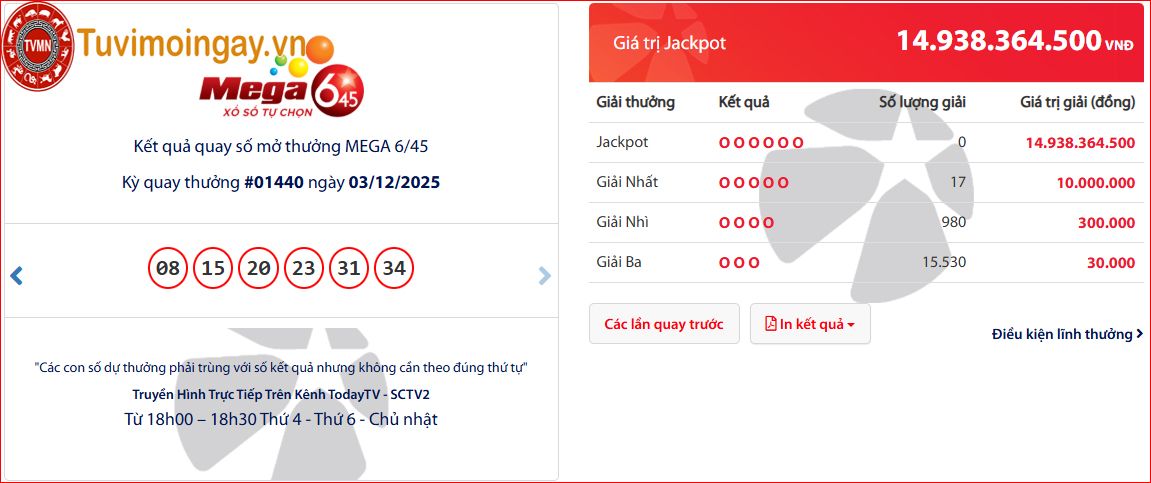 Kết quả mega vietlott hôm nay 3/12/2025 - KQXS MEGA - kết quả vé số tự chọn vietlott mega 6/45 thứ 4
