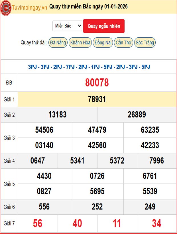 Quay Thử XSMB 1/1/2026 SXMB KQ XSMB Thứ 5 dự đoán xsmb ngày 1 tháng 1 năm 2026 tối nay