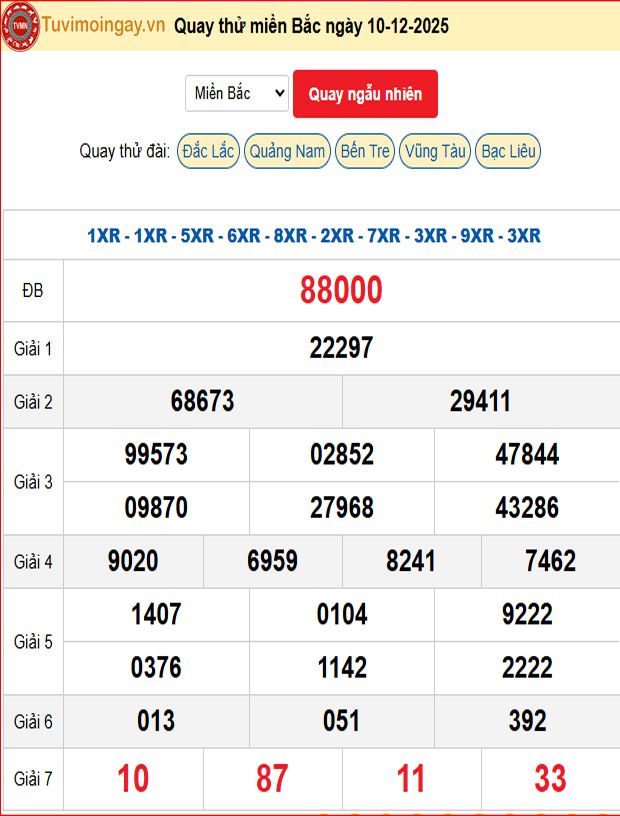 Quay Thử XSMB 10/12/2025 SXMB KQ XSMB Thứ 4 dự đoán xsmb ngày 10 tháng 12 năm 2025 tối nay Quay Thử XSMB 10/12/2025 SXMB KQ XSMB Thứ 4 dự đoán xsmb ngày 10 tháng 12 năm 2025 tối nay