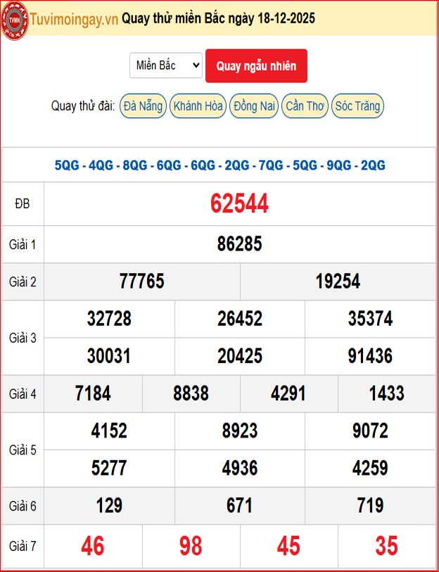 Quay Thử XSMB 18/12/2025 SXMB KQ XSMB Thứ 5 dự đoán xsmb ngày 18 tháng 12 năm 2025 tối nay