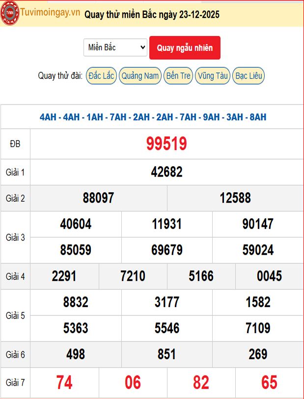 Quay Thử XSMB 24/12/2025 SXMB KQ XSMB Thứ 4 dự đoán xsmb ngày 24 tháng 12 năm 2025 tối nay