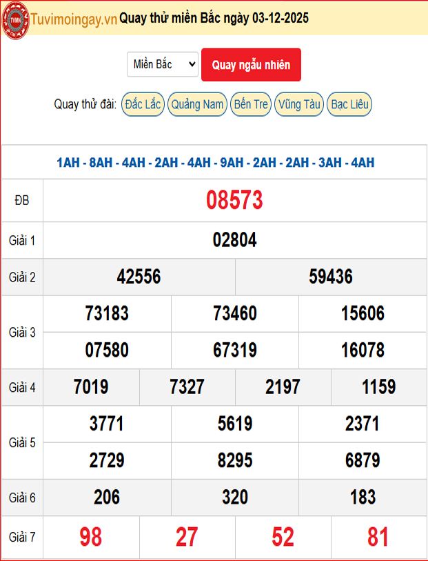 Quay Thử XSMB 3/12/2025 SXMB KQ XSMB Thứ 4 dự đoán xsmb ngày 3 tháng 12 năm 2025 tối nay