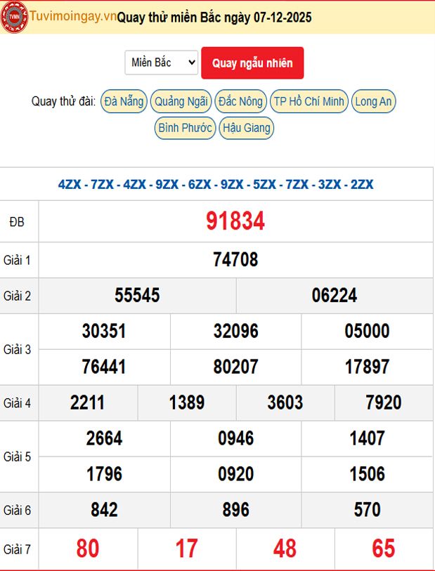 Quay Thử XSMB 7/12/2025 SXMB KQ XSMB Chủ Nhật dự đoán xsmb ngày 7 tháng 12 năm 2025 tối nay