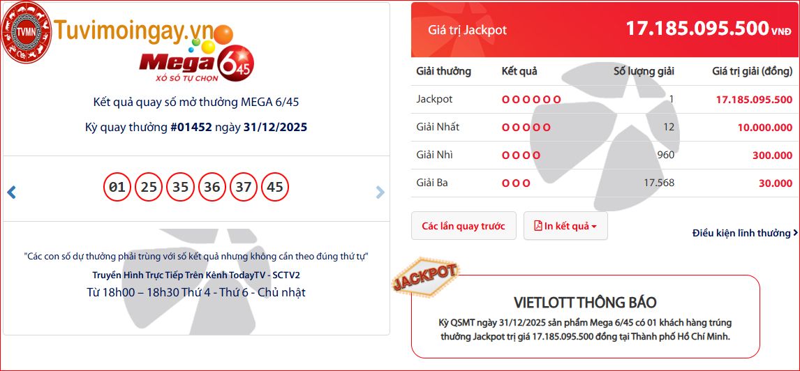 KQXS MEGA 31/12/2025 - mega 645 vietlott  Kết Quả Xổ Số VietLott Mega 6/45 thứ 6 hôm nay