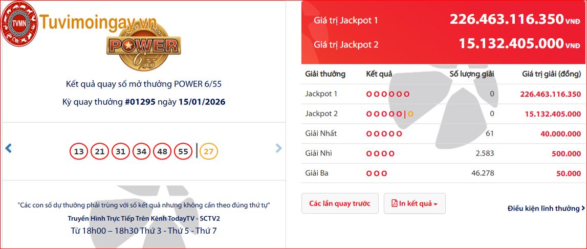KQ XS Power 6/55 thứ 5 hôm nay 15/1/2026 - trực tiếp Kết quả xổ số Power 6/55 xổ số vietlot tự chọn