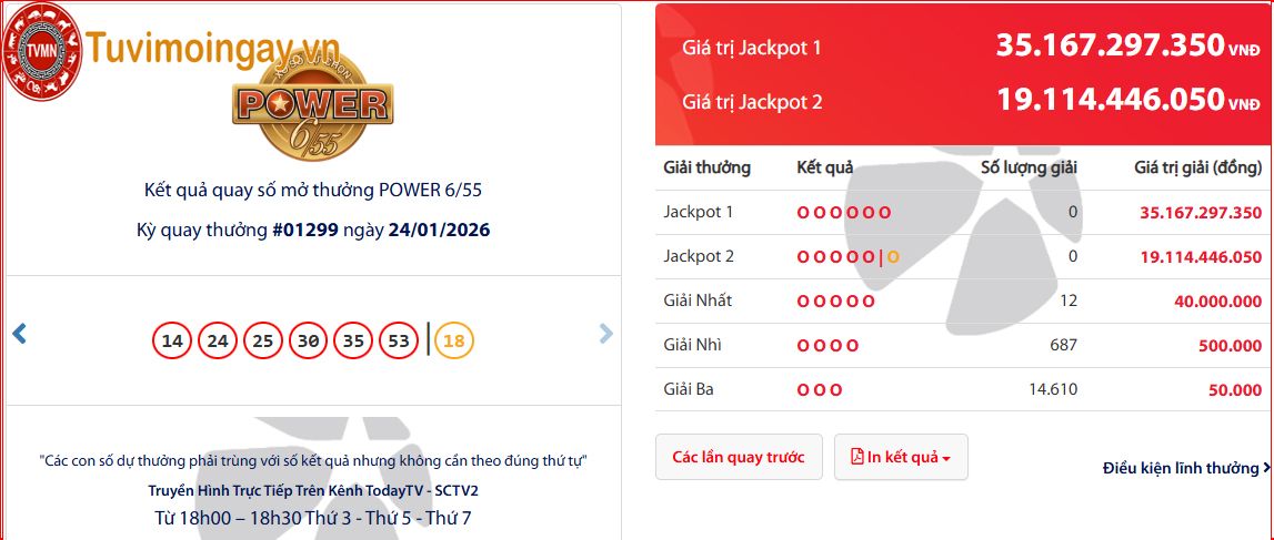 KQXSPower 6/55 24/1/2026 - Kết quả xổ số Power 6/55 xổ số mega tự chọn hôm nay thứ 7