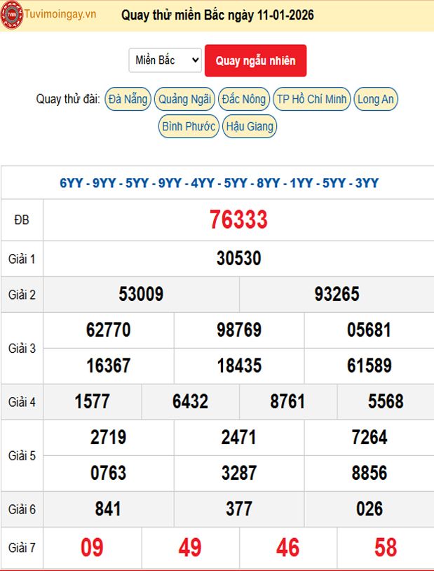 Quay Thử XSMB 11/1/2026 SXMB KQ XSMB Chủ Nhật dự đoán xsmb ngày 11 tháng 1 năm 2026 tối nay