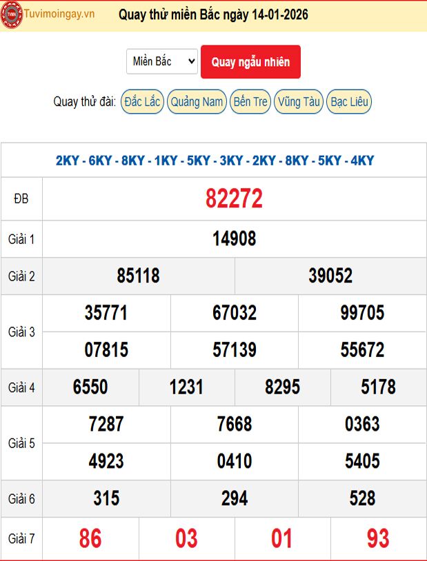 Quay Thử XSMB 14/1/2026 SXMB KQ XSMB Thứ 4 dự đoán xsmb ngày 14 tháng 1 năm 2026 tối nay Quay Thử XSMB 14/1/2026 SXMB KQ XSMB Thứ 4 dự đoán xsmb ngày 14 tháng 1 năm 2026 tối nay