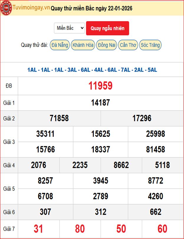 Quay Thử XSMB 22/1/2026 SXMB KQ XSMB Thứ 5 dự đoán xsmb ngày 22 tháng 1 năm 2026 tối nay