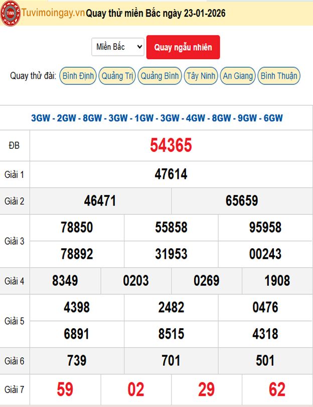 Quay Thử XSMB 23/1/2026 SXMB KQ XSMB Thứ 6 dự đoán xsmb ngày 23 tháng 1 năm 2026 tối nay