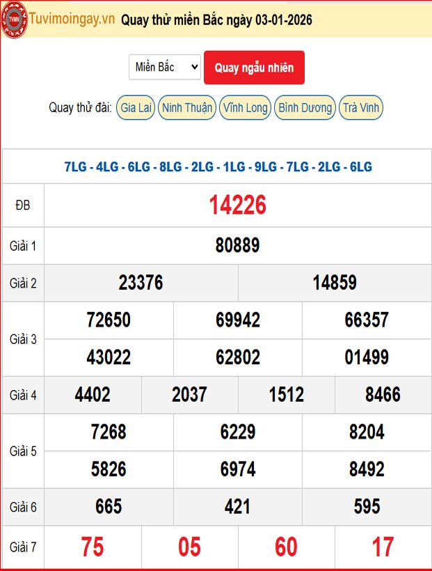 Quay Thử XSMB 3/1/2026 SXMB KQ XSMB Thứ 7 dự đoán xsmb ngày 3 tháng 1 năm 2026 tối nay Quay Thử XSMB 3/1/2026 SXMB KQ XSMB Thứ 7 dự đoán xsmb ngày 3 tháng 1 năm 2026 tối nay