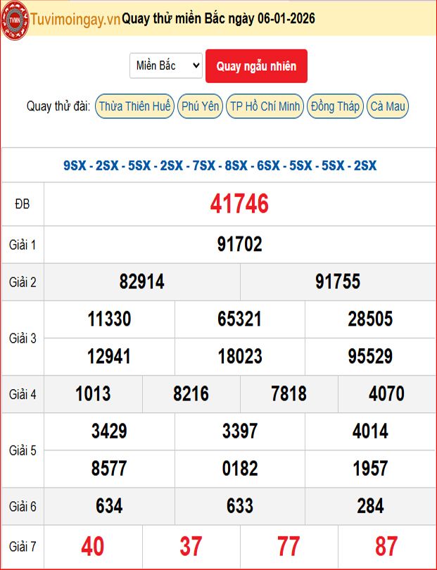 Quay Thử XSMB 6/1/2026 SXMB KQ XSMB Thứ 3 dự đoán xsmb ngày 6 tháng 1 năm 2025 tối nay Quay Thử XSMB 6/1/2026 SXMB KQ XSMB Thứ 3 dự đoán xsmb ngày 6 tháng 1 năm 2025 tối nay