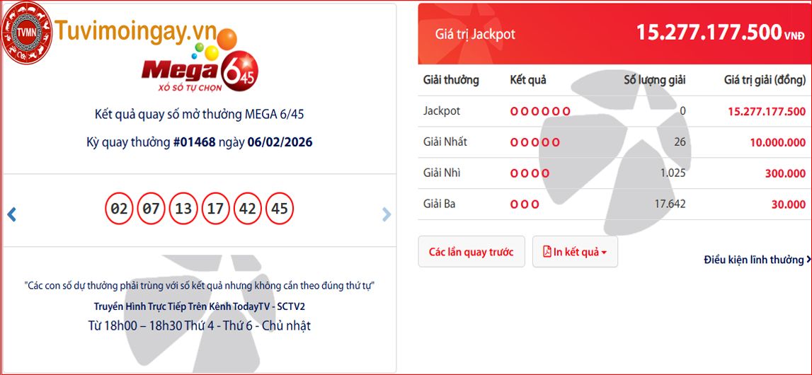 KQXS MEGA 6/6/2026 - mega 645 vietlott  Kết Quả Xổ Số VietLott Mega 6/45 thứ 6 hôm nay