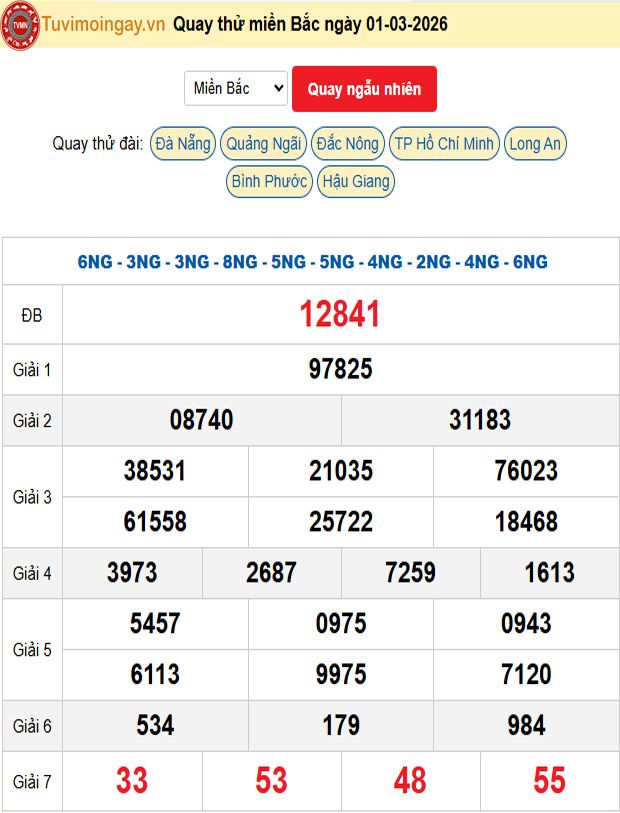 Quay Thử XSMB  1/3/2026 SXMB KQ XSMB Chủ Nhật dự đoán xsmb ngày 1 tháng 3 năm 2026 tối nay