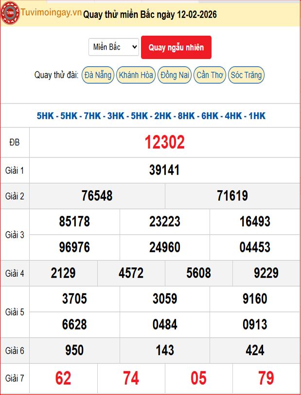 Quay Thử XSMB 12/2/2026 SXMB KQ XSMB Thứ 5 dự đoán xsmb ngày 12 tháng 2 năm 2026 tối nay