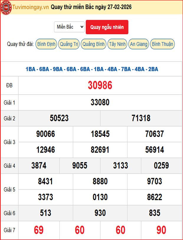 Quay Thử XSMB 27/2/2026 SXMB KQ XSMB Thứ 6 dự đoán xsmb ngày 27 tháng 2 năm 2026 tối nay Quay Thử XSMB 27/2/2026 SXMB KQ XSMB Thứ 6 dự đoán xsmb ngày 27 tháng 2 năm 2026 tối nay