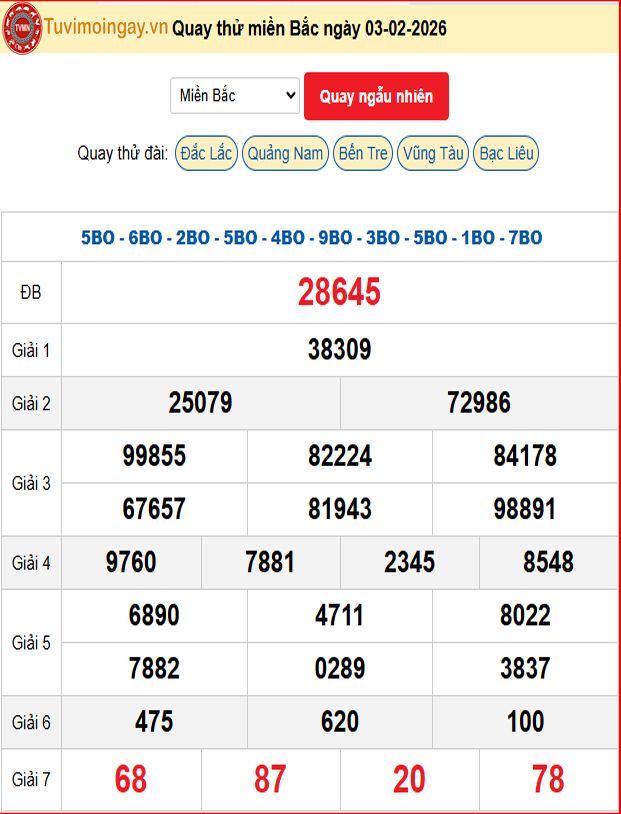 Quay Thử XSMB 3/2/2026 SXMB KQ XSMB Thứ 3 dự đoán xsmb ngày 3 tháng 2 năm 2025 tối nay