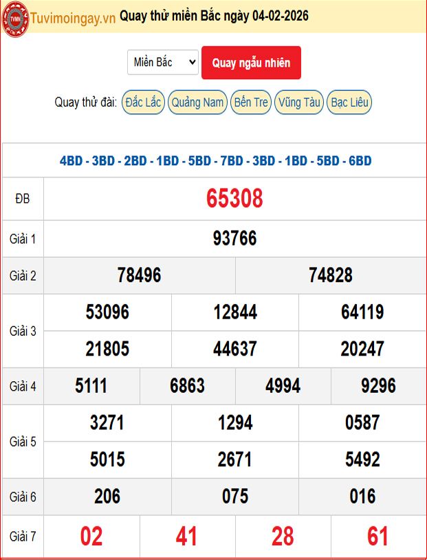 Quay Thử XSMB 4/2/2026 SXMB KQ XSMB Thứ 4 dự đoán xsmb ngày 4 tháng 2 năm 2026 tối nay Quay Thử XSMB 4/2/2026 SXMB KQ XSMB Thứ 4 dự đoán xsmb ngày 4 tháng 2 năm 2026 tối nay