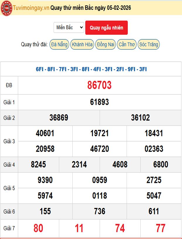 Quay Thử XSMB 5/2/2026 SXMB KQ XSMB Thứ 5 dự đoán xsmb ngày 5 tháng 2 năm 2026 tối nay