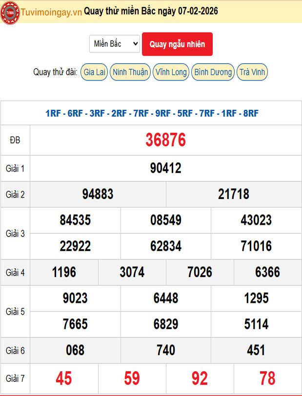 Quay Thử XSMB 7/2/2026 SXMB KQ XSMB Thứ 7 dự đoán xsmb ngày 7 tháng 2 năm 2026 tối nay Quay Thử XSMB 7/2/2026 SXMB KQ XSMB Thứ 7 dự đoán xsmb ngày 7 tháng 2 năm 2026 tối nay