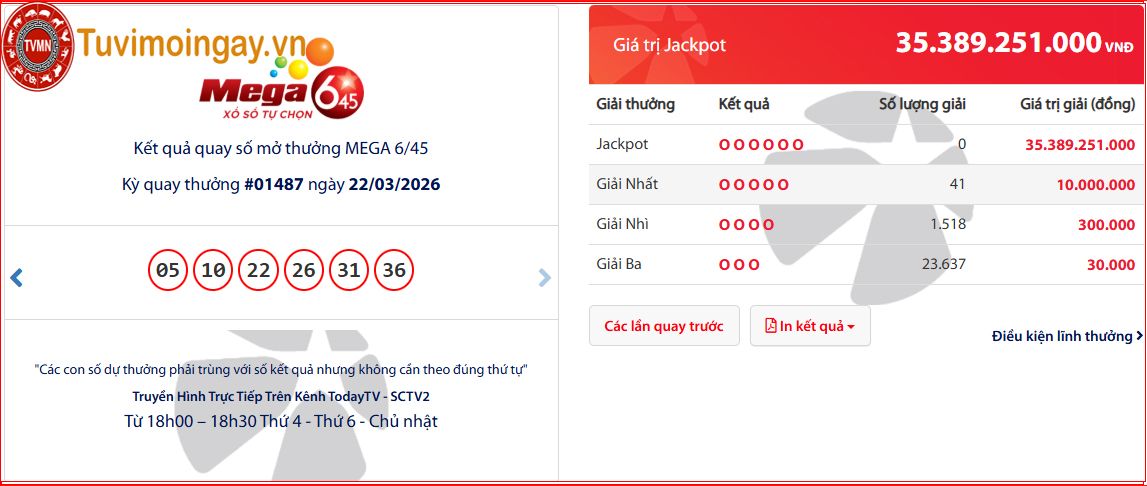 KQXS MEGA 645 hôm nay 22/3/2026 - mega vietlott - kết quả vé số tự chọn vietlott mega 6/45 chủ nhật