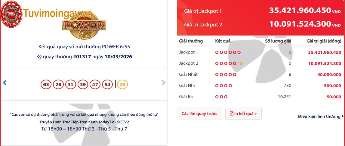 KQ XS VL Power 6/55 thứ 3 hôm nay 10/3/2026 - Kết quả xổ số Power 6/55 xổ số tự chọn Vietlott