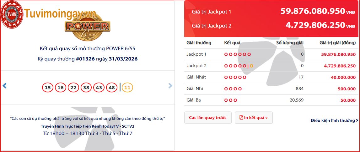 KQ XS VL Power 6/55 thứ 3 hôm nay 31/3/2026 - Kết quả xổ số Power 6/55 xổ số tự chọn Vietlott 