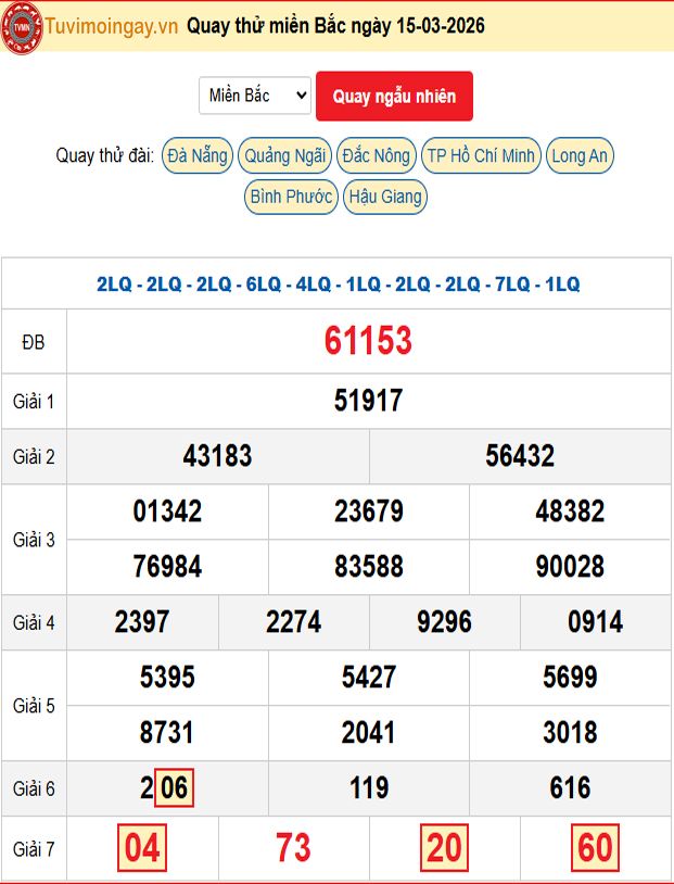 Quay Thử XSMB  15/3/2026 SXMB KQ XSMB Chủ Nhật dự đoán xsmb ngày 15 tháng 3 năm 2026 tối nay