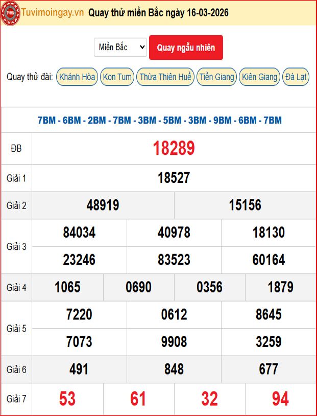 Quay Thử XSMB 16/3/2026 SXMB KQ XSMB Thứ 2 dự đoán xsmb ngày 16 tháng 3 năm 2026 tối nay